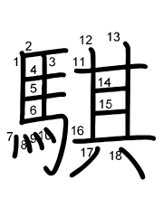 Thứ tự nét chữ 騏