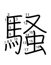 Thứ tự nét chữ 騒