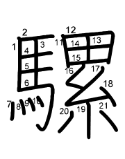 Thứ tự nét chữ 騾