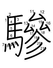 Thứ tự nét chữ 驂