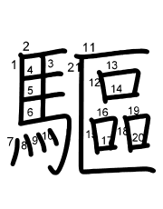 Thứ tự nét chữ 驅