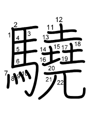Thứ tự nét chữ 驍