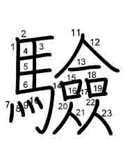 Thứ tự nét chữ 驗