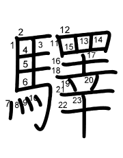 Thứ tự nét chữ 驛