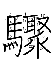 Thứ tự nét chữ 驟