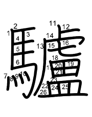 Thứ tự nét chữ 驢