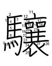 Thứ tự nét chữ 驤