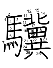 Thứ tự nét chữ 驥