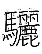 Thứ tự nét chữ 驪