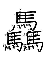 Thứ tự nét chữ 驫