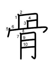 Thứ tự nét chữ 骨