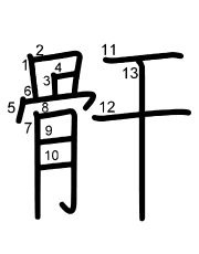 Thứ tự nét chữ 骭