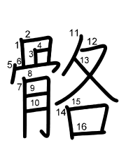 Thứ tự nét chữ 骼