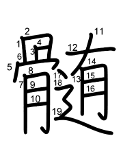 Thứ tự nét chữ 髄