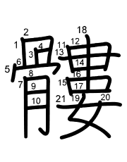 Thứ tự nét chữ 髏