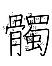 Thứ tự nét chữ 髑