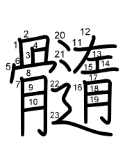 Thứ tự nét chữ 髓