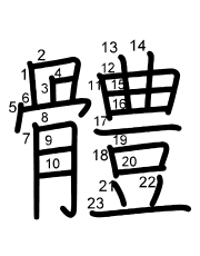 Thứ tự nét chữ 體