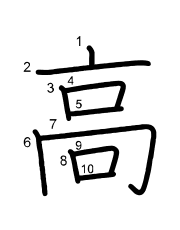 Thứ tự nét chữ 高