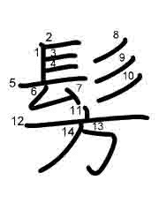 Thứ tự nét chữ 髣