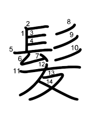 Thứ tự nét chữ 髪
