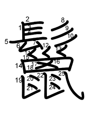Thứ tự nét chữ 鬣