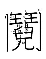 Thứ tự nét chữ 鬩