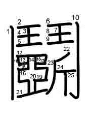 Thứ tự nét chữ 鬭