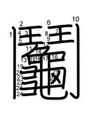 Thứ tự nét chữ 鬮