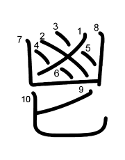 Thứ tự nét chữ 鬯