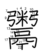 Thứ tự nét chữ 鬻