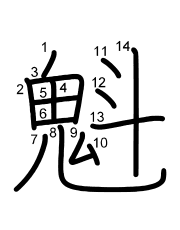 Thứ tự nét chữ 魁