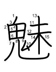Thứ tự nét chữ 魅