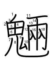Thứ tự nét chữ 魎