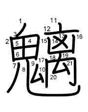 Thứ tự nét chữ 魑