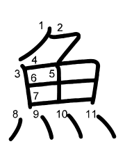 Thứ tự nét chữ 魚