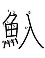 Thứ tự nét chữ 魞