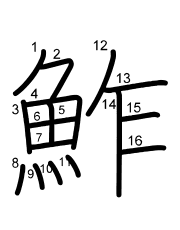 Thứ tự nét chữ 鮓