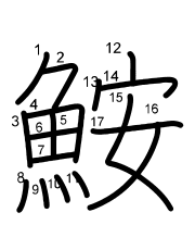 Thứ tự nét chữ 鮟