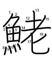 Thứ tự nét chữ 鮱