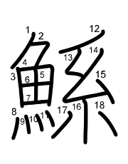 Thứ tự nét chữ 鯀