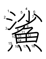 Thứ tự nét chữ 鯊