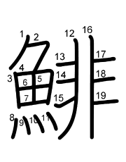 Thứ tự nét chữ 鯡