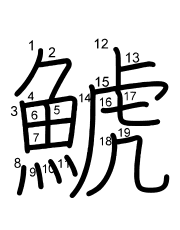 Thứ tự nét chữ 鯱