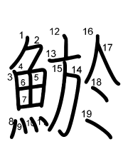 Thứ tự nét chữ 鯲
