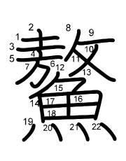 Thứ tự nét chữ 鰲