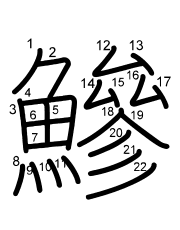 Thứ tự nét chữ 鰺