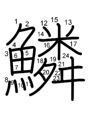 Thứ tự nét chữ 鱗