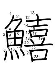 Thứ tự nét chữ 鱚