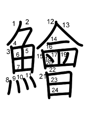 Thứ tự nét chữ 鱠